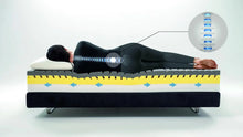 Charger l'image dans la galerie, Matelas MagniStretch Sport
