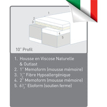 Load image into Gallery viewer, Dolce Vita Dual Comfort mattress
